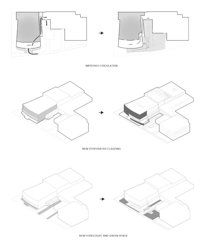 Gordon Center Seating Chart